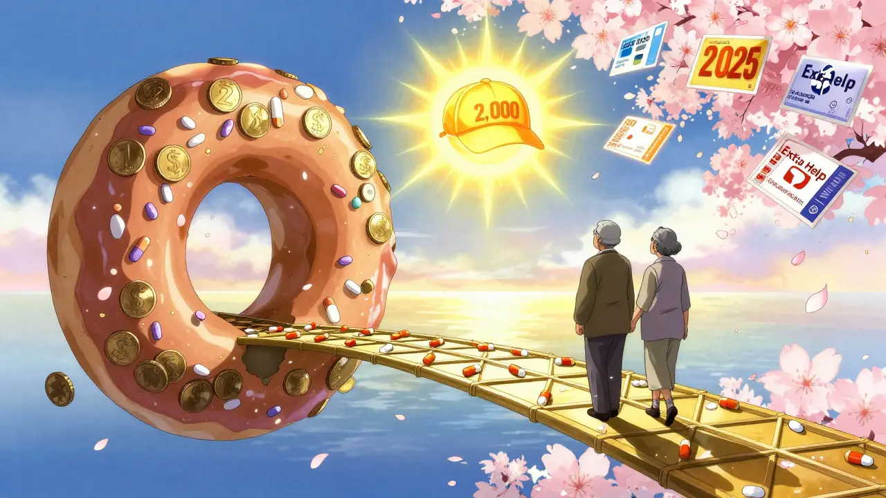 A golden bridge from the 2024 donut hole to a radiant 2025 ,000 cap, with patient assistance symbols blooming like flowers.